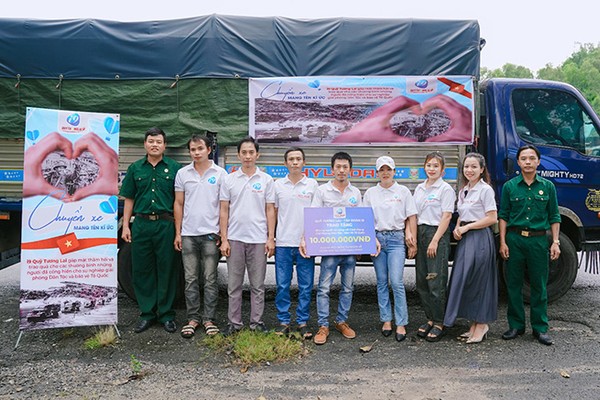 Biểu tượng hỗ trợ