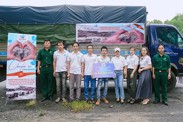 Biểu tượng hỗ trợ